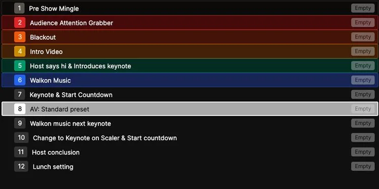 Şov rundown’ını adım adım çalıştıran bir Buttons cue listesi