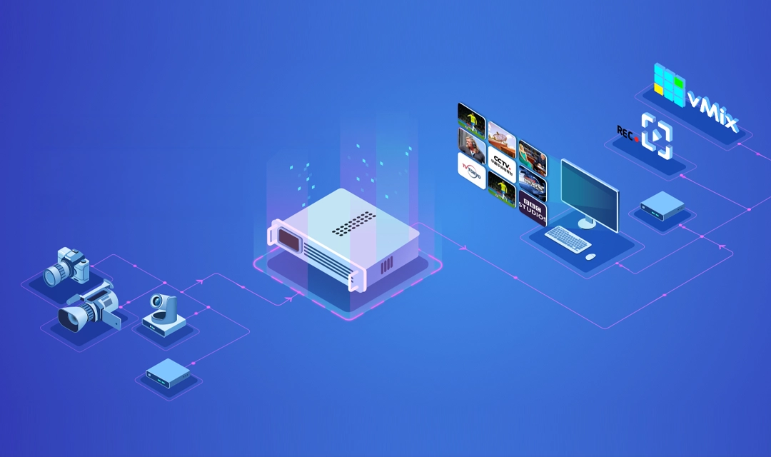 Kiloview NDI Core