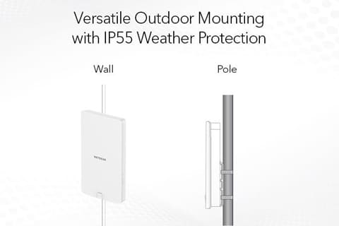 Cloud Managed WiFi 6 (WAX610Y)