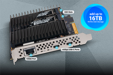 Sonnet McFiver PCIe Card