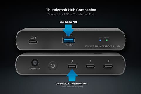 USB3-DDP4K