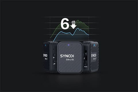 SYNCO G1 PRO